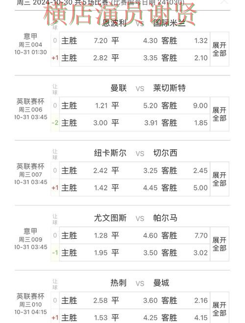 乐竞世界杯竞猜数据分析与热门比赛预测 乐竞世界杯竞猜数据分析与热门比赛预测
