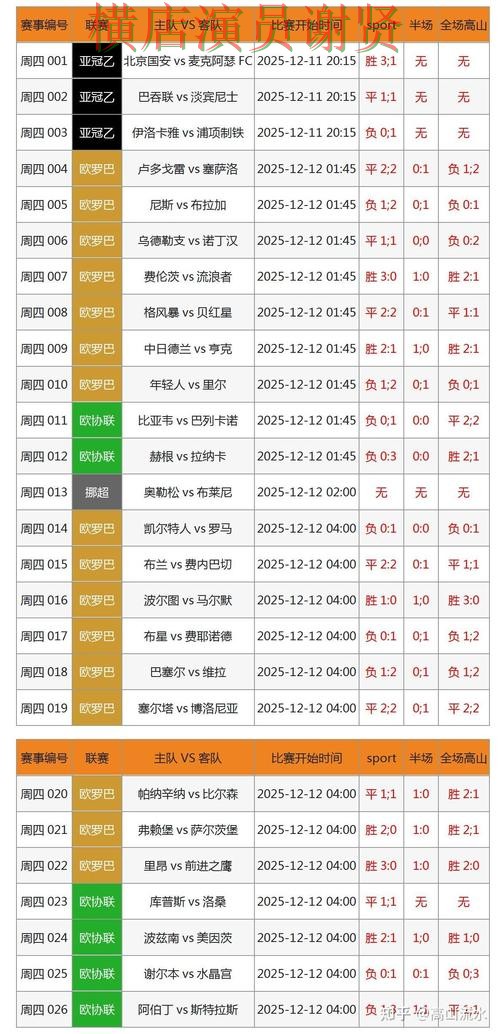 世界杯竞猜实时数据分析与趋势解读 世界杯竞猜实时数据分析与趋势解读