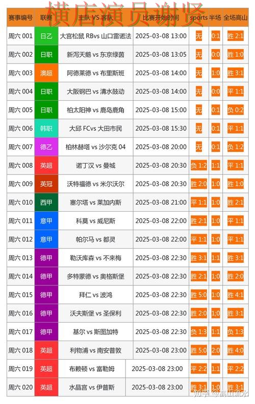 九游世界杯投注网页入口与赛事预测分析 九游世界杯投注网页入口与赛事预测分析