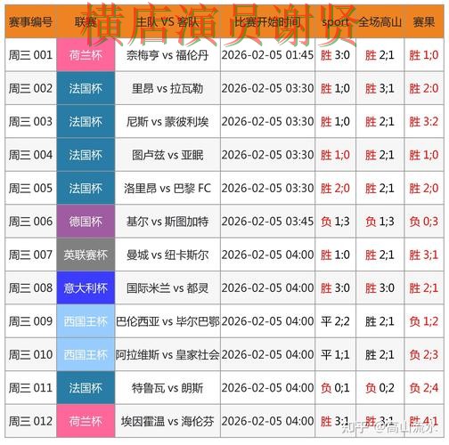 千亿世界杯投注网页入口与赛事预测分析 千亿世界杯投注网页入口与赛事预测分析