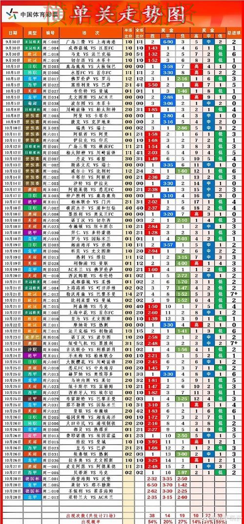 乐鱼世界杯投注网站入口与赔率分析 乐鱼世界杯投注网站入口与赔率分析