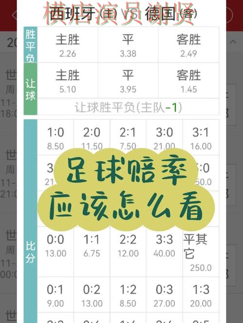 必赢世界杯投注网站入口与赔率分析 必赢世界杯投注网站入口与赔率分析