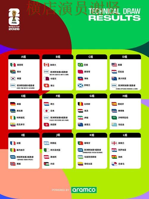 FIFA World Cup 2026背景下的世界杯竞猜平台精选与访问方式 FIFA World Cup 2026背景下的世界杯竞猜平台精选与访问方式