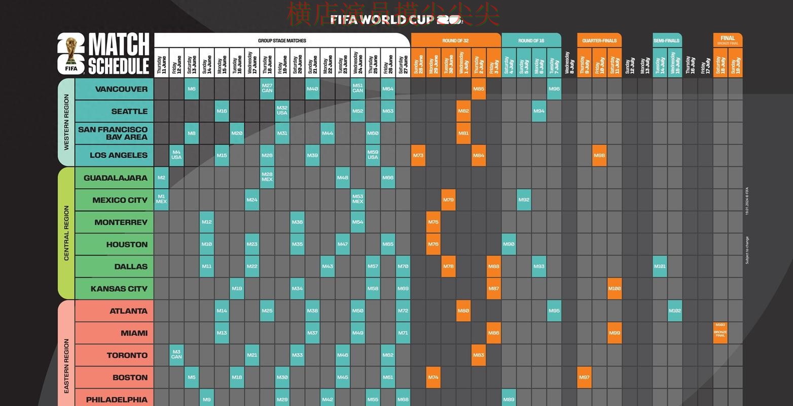 盘点世界杯投注网站大全:从赛事直播到直播观看全流程解析 - World Cup 2026 盘点世界杯投注网站大全:从赛事直播到直播观看全流程解析 - World Cup 2026